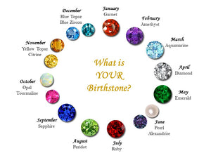 Birthstone Earrings