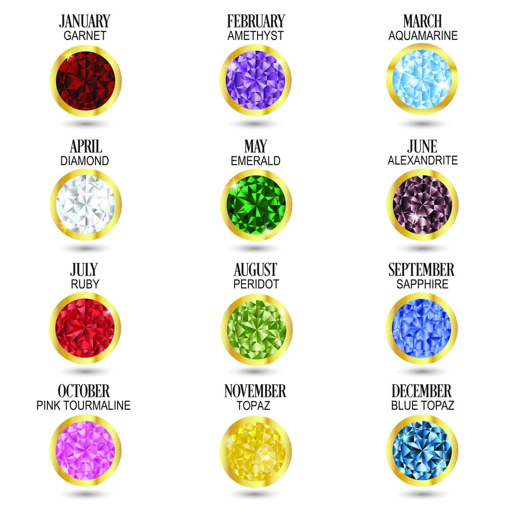 Birthstone Earrings